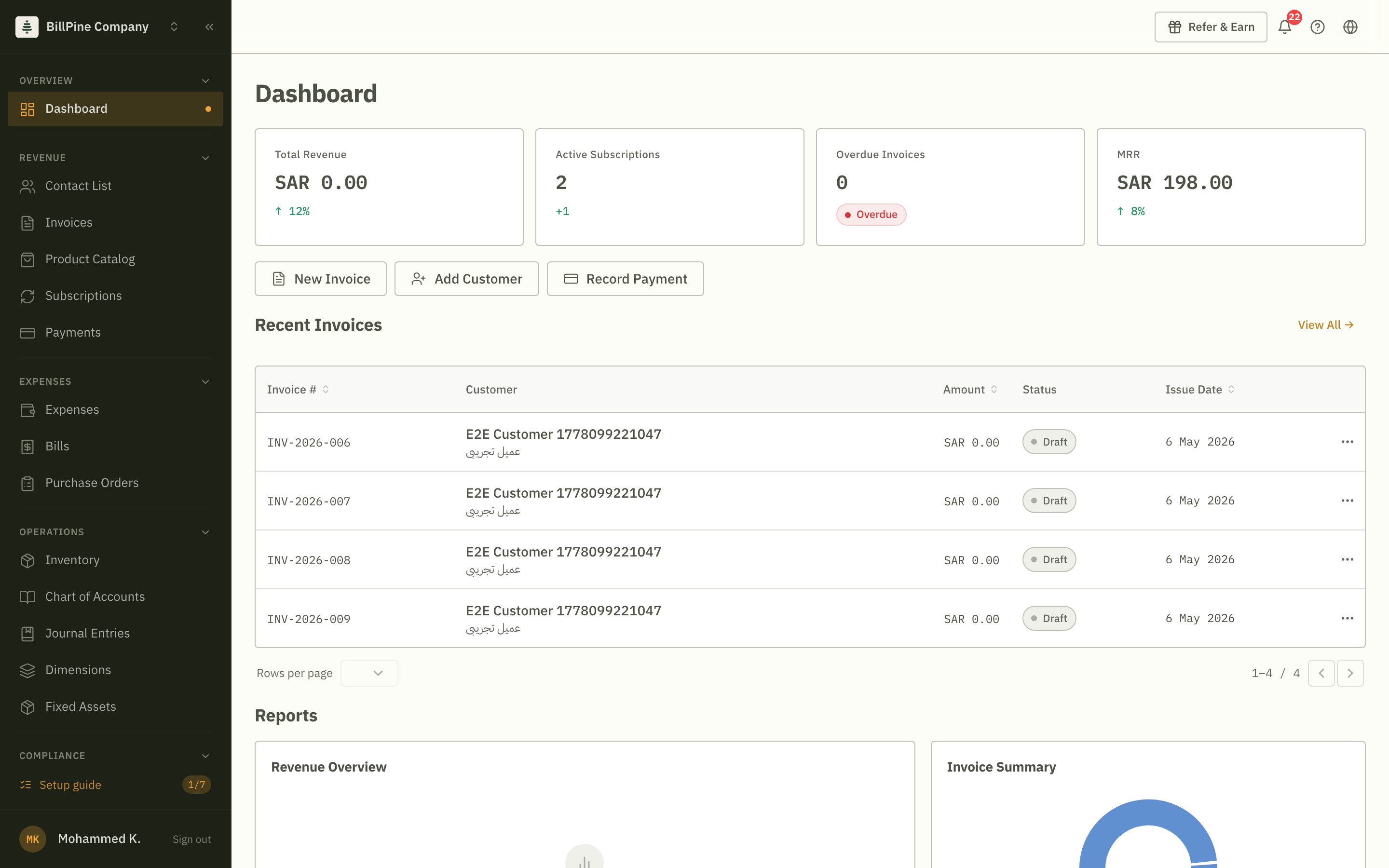 Billpine dashboard with revenue KPIs